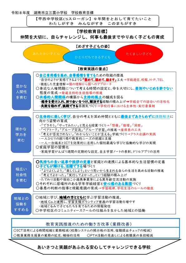 Ｒ８　三雲小　学校教育目標・経営方針